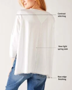 Catalina Slub Tee 33 Catalina Slub Tee -Mersea womens white slub tee one size back view callouts